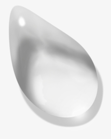Water Drop Png Clipart Picture, Is Available For Free - Portable Network Graphics, Transparent Png, Transparent PNG