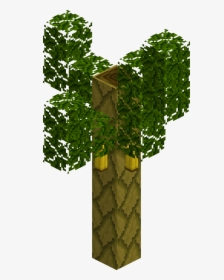 The Lord Of The Rings Minecraft Mod Wiki - Forestry Banana Tree Minecraft, HD Png Download, Transparent PNG