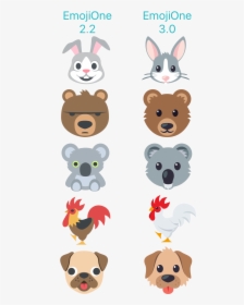 Rabbit, Bear, Koala, Rooster, And Dog Face Shown Here - Cartoon, HD Png Download, Transparent PNG