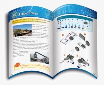 Brochure, HD Png Download, Transparent PNG