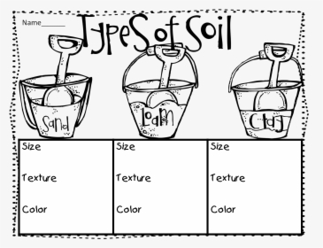 First Grade Wow And - Types Of Soil Coloring, HD Png Download, Transparent PNG