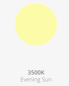 3500k - Circle, HD Png Download, Transparent PNG