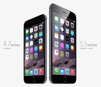 Apple Iphone 6 Plus - Iphone 6 Plus Price In Turkey, HD Png Download, Transparent PNG