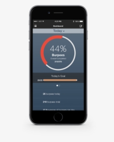 Iphone 6 Dash - Smartphone, HD Png Download, Transparent PNG