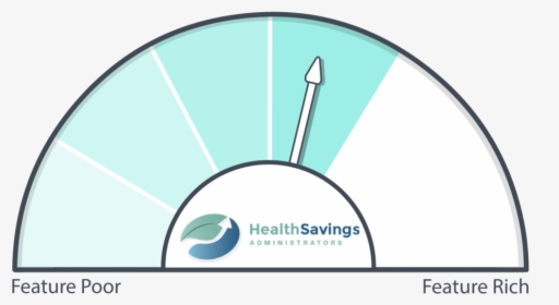 Health Saving Admin - Health Savings Administrators, HD Png Download, Transparent PNG