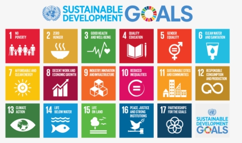 What Role Do Humanitarians Play In The Achievement - Sustainable Development Goals, HD Png Download, Transparent PNG