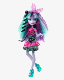 Monster High Electrified Dolls, HD Png Download, Transparent PNG