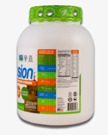 Rawfusion Plant-based Protein - Milk, HD Png Download, Transparent PNG