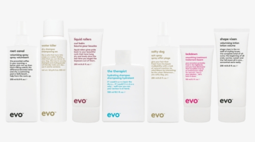 Wake Up And Smell The Coffee - Evo Hair Products, HD Png Download, Transparent PNG