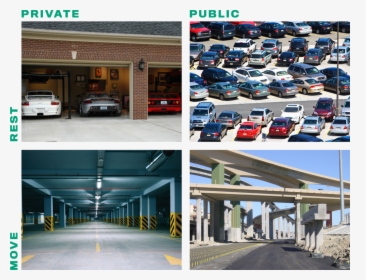 Private And Public Places For Rest And Movement Designed - Parking, HD Png Download, Transparent PNG