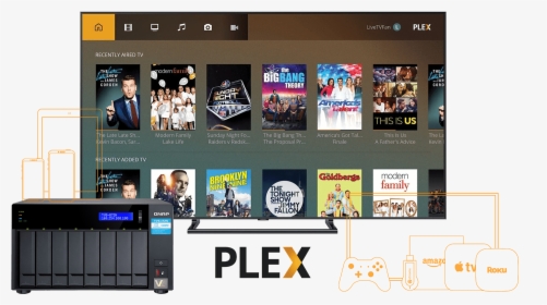 Plex And Nas - Plex On Firestick, HD Png Download, Transparent PNG