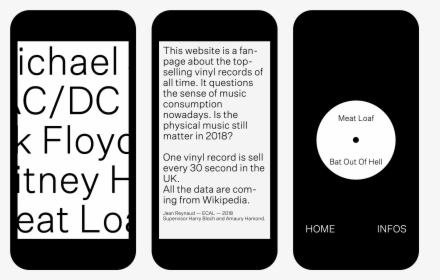 Mobile Phone, HD Png Download, Transparent PNG