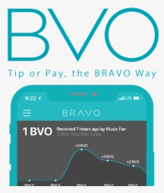 @bravotiporpay - Bravo Tip Or Pay Logo, HD Png Download, Transparent PNG