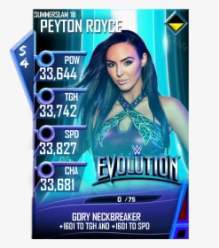 Custom Of The Day Is Half Of The Iiconis, Peyton Royce - Wwe Supercard Peyton Royce, HD Png Download, Transparent PNG
