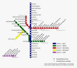 Mapa Metro Sp - Mapa Metro Sp Png, Transparent Png, Transparent PNG