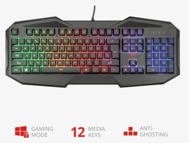 Trust Gxt Gaming Keyboard, HD Png Download, Transparent PNG
