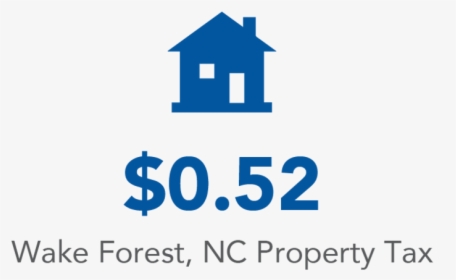 Wake Forest Development Property Tax - Jostaberry, HD Png Download, Transparent PNG