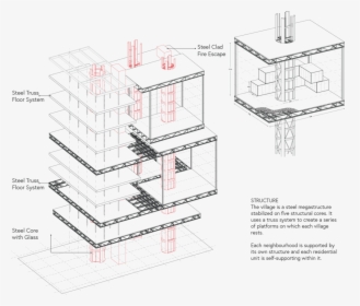 Congratulations! The PNG Image Has Been Downloaded (Urb Vil Structure ...