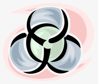 Vector Illustration Of Biohazard Hazardous Toxic Waste - Biohazard Stickers With Date, HD Png Download, Transparent PNG