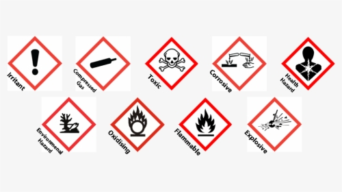 Wm3 Hazardous Waste, Toddskips - New Coshh Symbols, HD Png Download, Transparent PNG