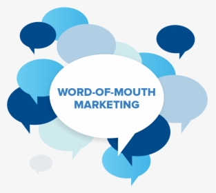 Transparent Word Of Mouth Png - So Many Questions Clipart, Png Download, Transparent PNG