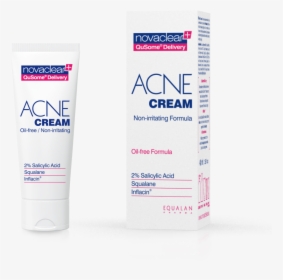 Acne Face Cream - Cosmetics, HD Png Download, Transparent PNG