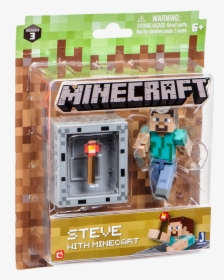 Minecraft Figur, S - Minecraft, HD Png Download , Transparent Png Image ...