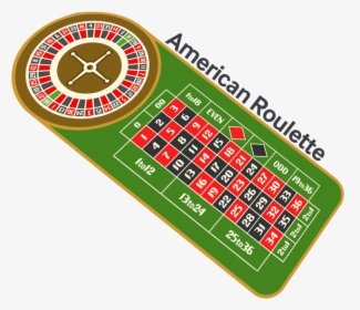 American Roulette - Roulette Table Layout, HD Png Download, Transparent PNG