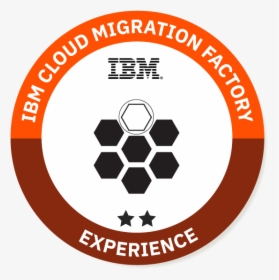 Ibm Cloud Migration Method Experience - Ibm, HD Png Download, Transparent PNG