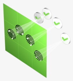Biometrics - Fingerprint - Graphic Design, HD Png Download, Transparent PNG