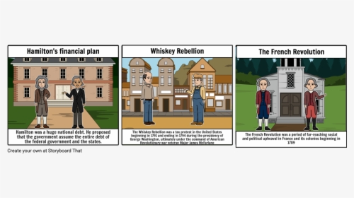 Hamilton's Financial Plan Political Cartoon, HD Png Download, Transparent PNG
