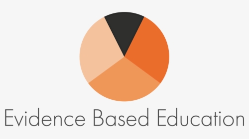 Evidence Based Education, HD Png Download, Transparent PNG