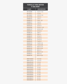 Pattern, HD Png Download, Transparent PNG