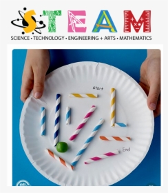 Transparent Paper Plate Clipart - Steam Science Technology Engineering Mathematics, HD Png Download, Transparent PNG