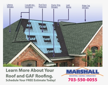Gaf Roofing Ad - Gaf Lifetime Roofing System, HD Png Download, Transparent PNG