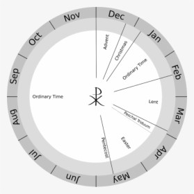 Christian Liturgical Calendar Gray Scale Bitmap - Liturgical Calendar Black And White, HD Png Download, Transparent PNG