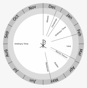 Christian Liturgical Calendar Gray Scale Bitmap - Liturgical Year, HD Png Download, Transparent PNG