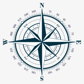 Compass Png Image - Transparent Background Png Compass, Png Download, Transparent PNG