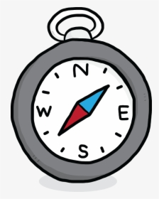 Compass Clipart, HD Png Download, Transparent PNG