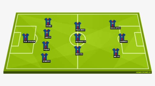 Barcelona Vs Malaga - Red Bull Salzburg Formation, HD Png Download, Transparent PNG