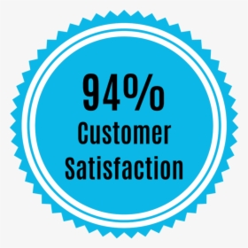 98% Customer Satisfaction, HD Png Download, Transparent PNG