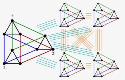 Triangle, HD Png Download, Transparent PNG