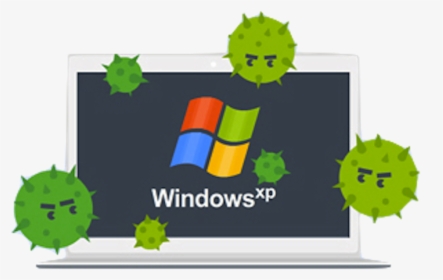 Microsoft Unhappy About Windows Xp Update Hack - People Still Using Windows Xp, HD Png Download, Transparent PNG