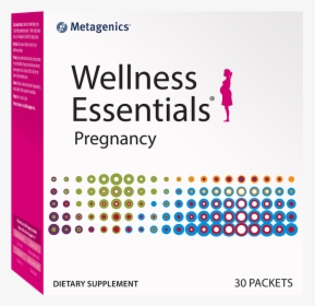 892382570 - Metagenics Wellness Essentials Men's Vitality, HD Png Download, Transparent PNG