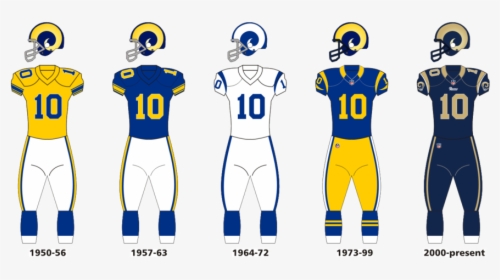 Rams Uniform Evolution - Los Angeles Rams Jersey Colors, HD Png Download, Transparent PNG