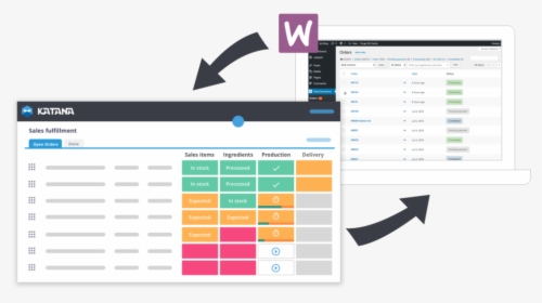 Woocommerce Inventory Management Plugin For Manufacturers - Stock Management Software, HD Png Download, Transparent PNG