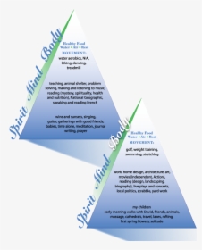 Two Pyramid - Step Up For Students, HD Png Download, Transparent PNG