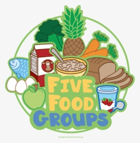 Clipart For Food Graphic Transparent Library Free Food - Food Groups Clipart, HD Png Download, Transparent PNG