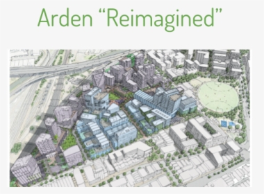 Re-imagining Arden - Presentation - Industrial Area Urban Renewal, HD Png Download, Transparent PNG