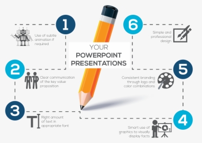 Hiring Powerpoint Presentation , Png Download - Design Presentation Png, Transparent Png, Transparent PNG
